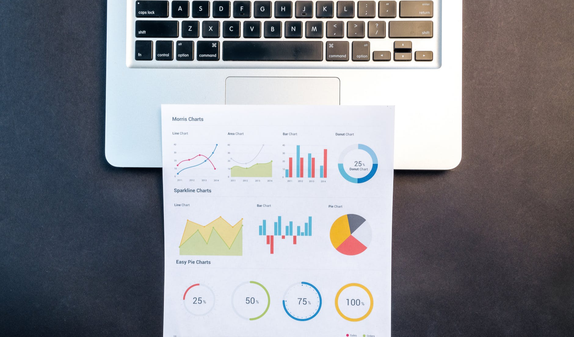 Laboratorio de Python para Entidades Financieras PEF